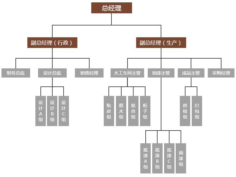 欧博ABG - 官方网址登录入口